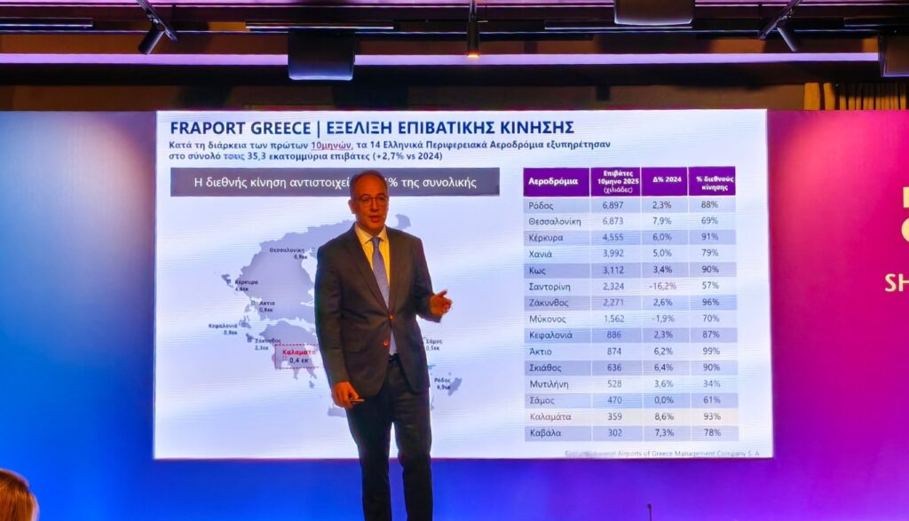 Fraport: Επενδύσεις 200 εκατ. ευρώ στα αεροδρόμια της Ελλάδας έως το 2030