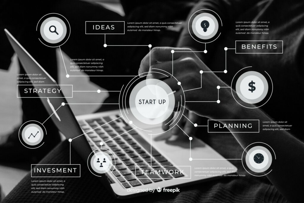 Φλερτάρει με τα 700 εκατ. ευρώ η αγορά business software, διπλασιάστηκε σε μια διετία