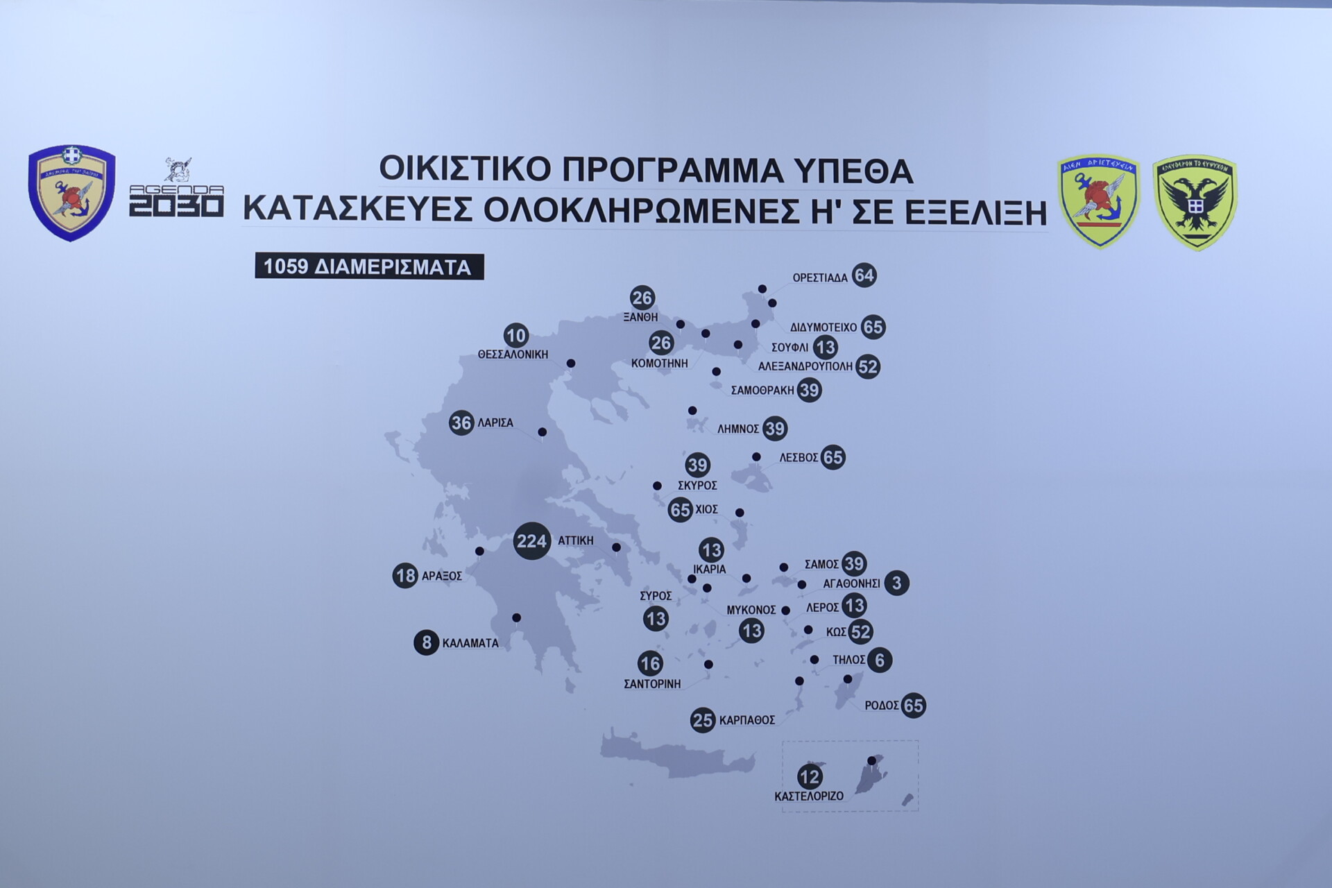 ΠΑΡΟΥΣΙΑΣΗ TOΥ OIKIΣTIKOΥ ΠPOΓPAMMAΤΟΣ TΩN ENOΠΛΩN ΔYNAMEΩN