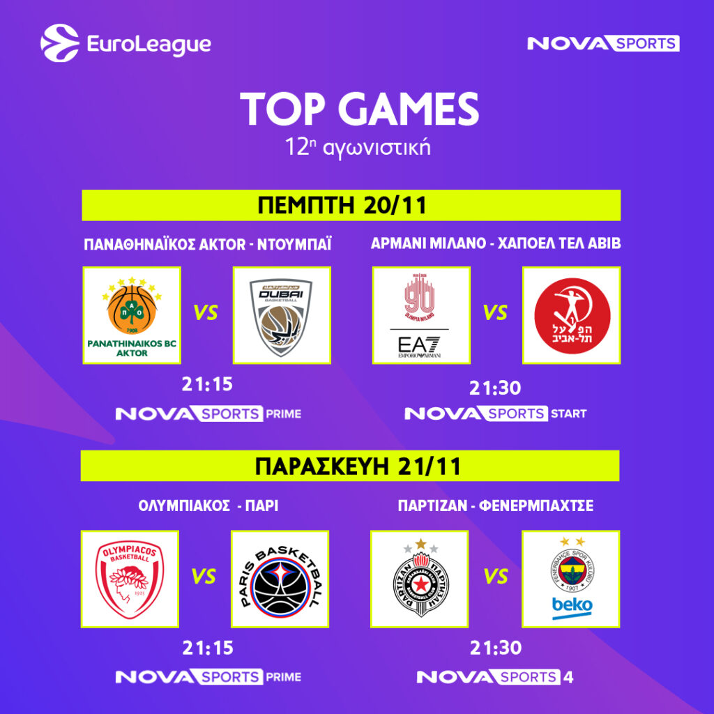 novasports euroleague