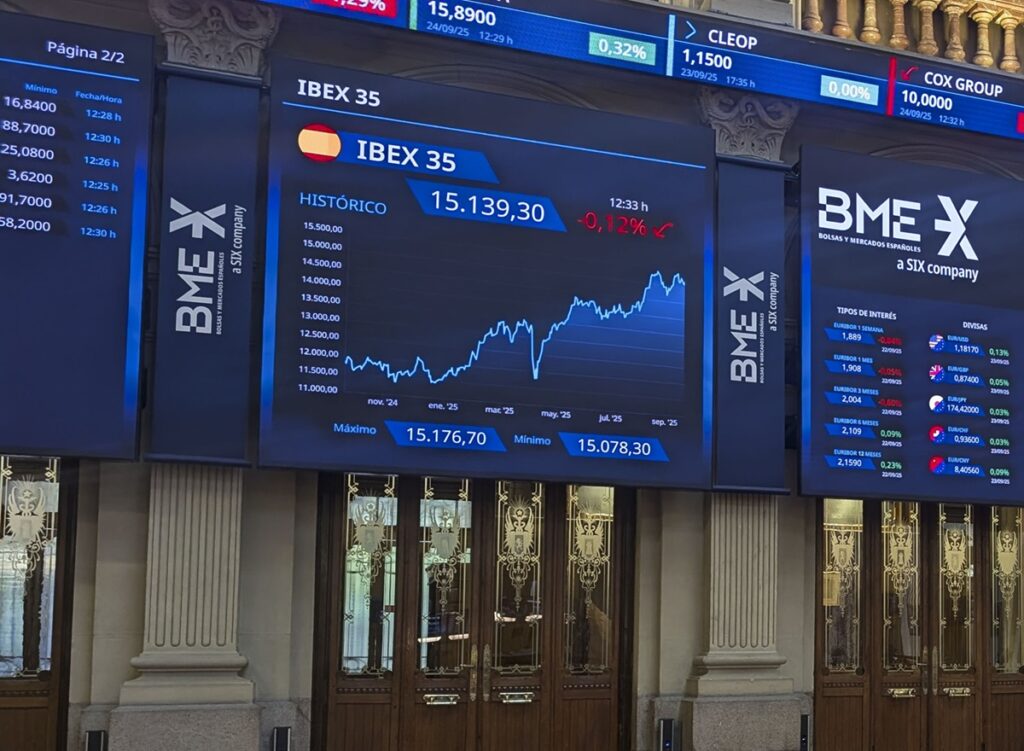 Με απώλειες έκλεισαν την εβδομάδα οι ευρωαγορές