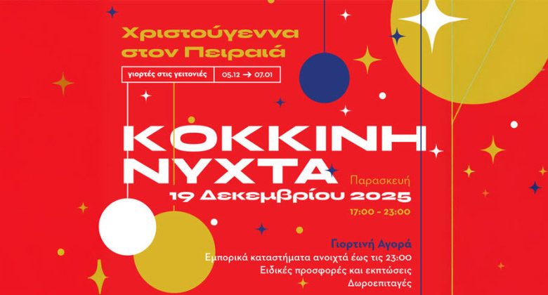 Δήμος Πειραιά