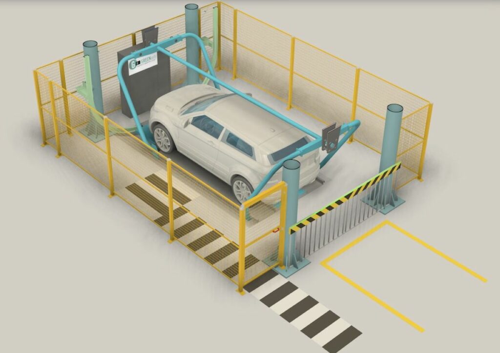 Έρχονται τα roboparking αυτοκινήτων, τι προβλέπει η νέα ΚΥΑ και ποιοι είναι οι ενδιαφερόμενοι