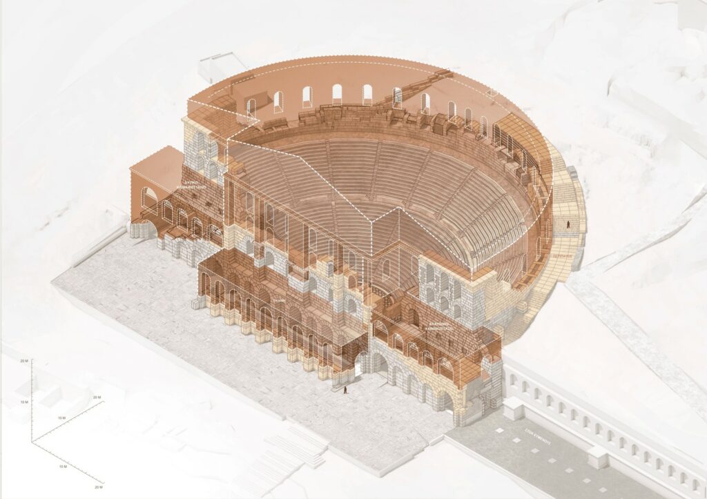 Δρομολογείται η αναγέννηση του Ηρωδείου