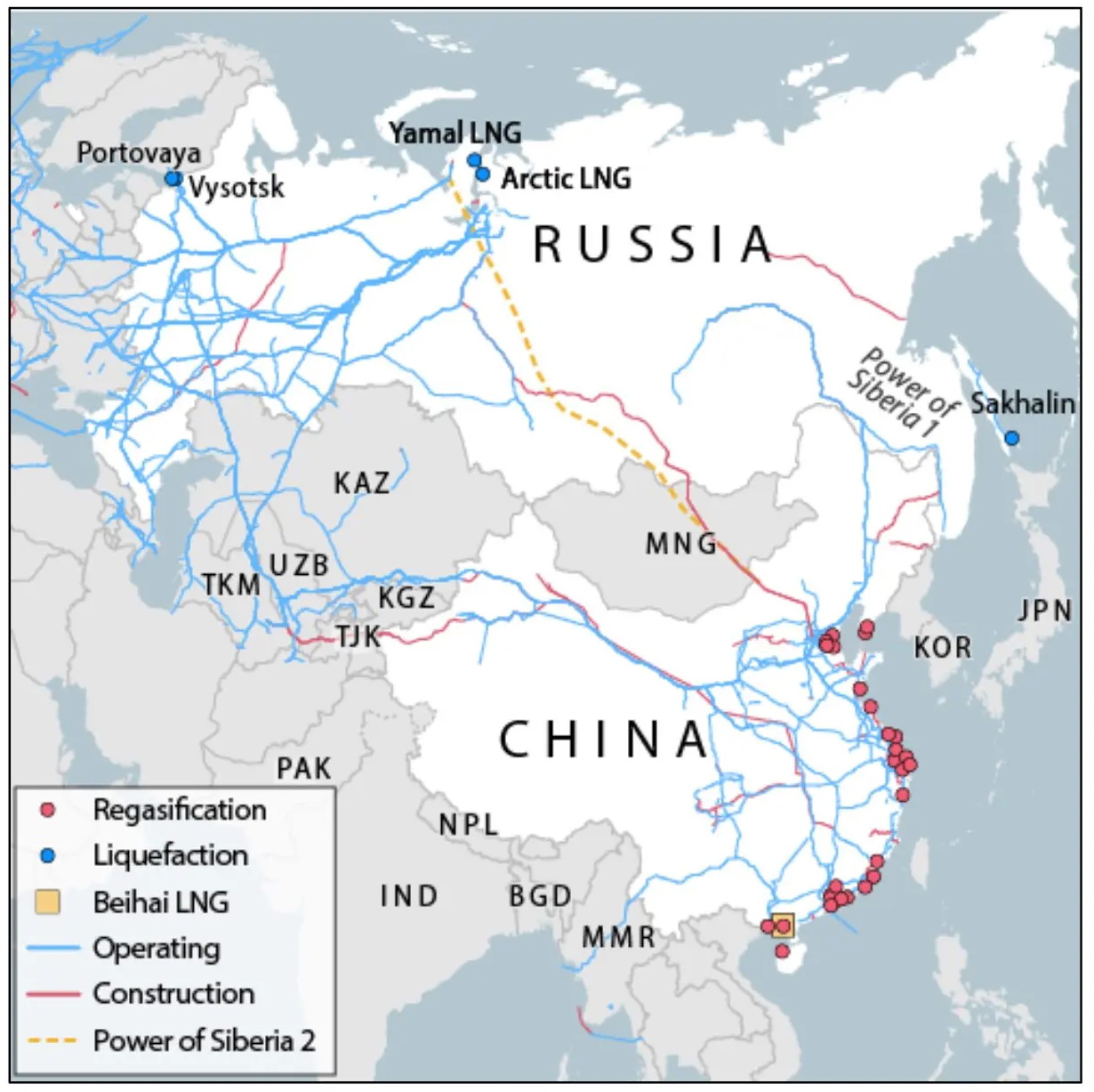 russia-china-gas-infrastructure-and-export-routes