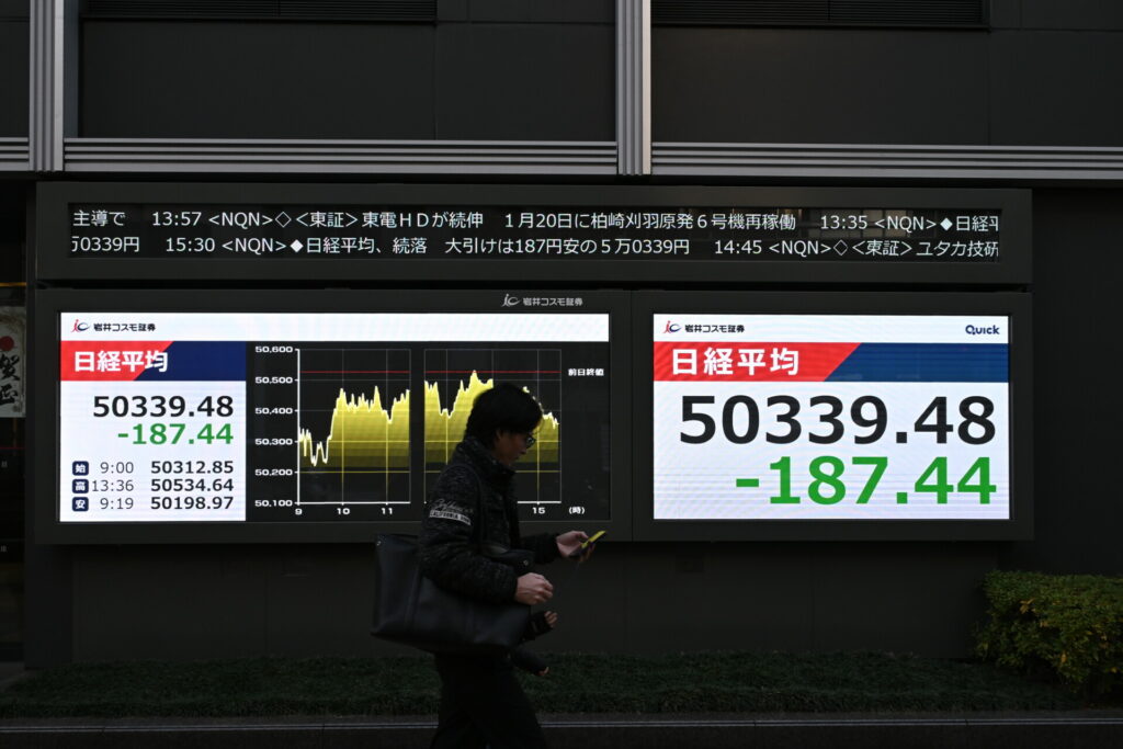 Σε τεντωμένο σχοινί οι αγορές καθώς ο Τραμπ απειλεί με επιθέσεις σε ιρανικές υποδομές