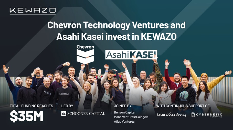 KEWAZO, team © KEWAZO