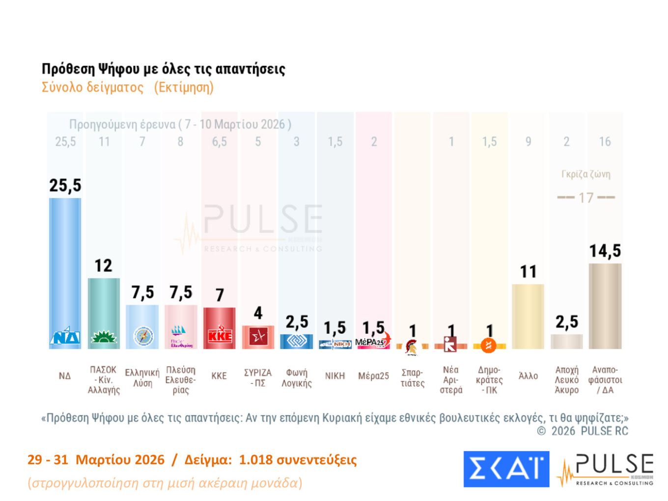 pulse-16-prothesi-01