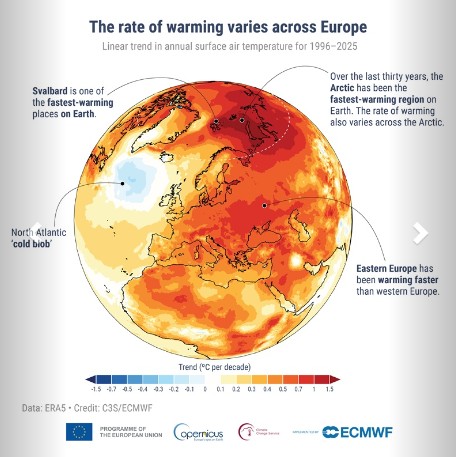 Η Ευρώπη πρωταθλήτρια στην υπερθέρμανση σε όλο τον πλανήτη