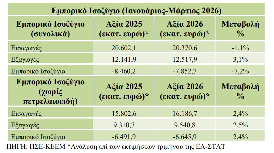 exagoges03