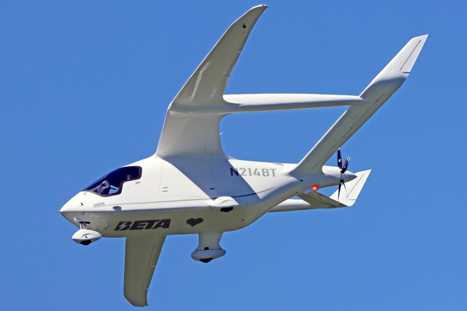 To ηλεκτρικό CX300 της Βeta-technologies