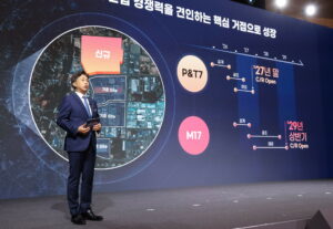 SK Hynix: Έσπασε το κοντέρ στον Nasdaq – Άντλησε 26,5 δισ. η πρωταθλήτρια των τσιπ AI