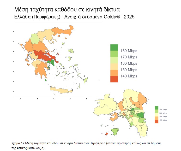 ΕΕΤΤ, ©powergame.gr