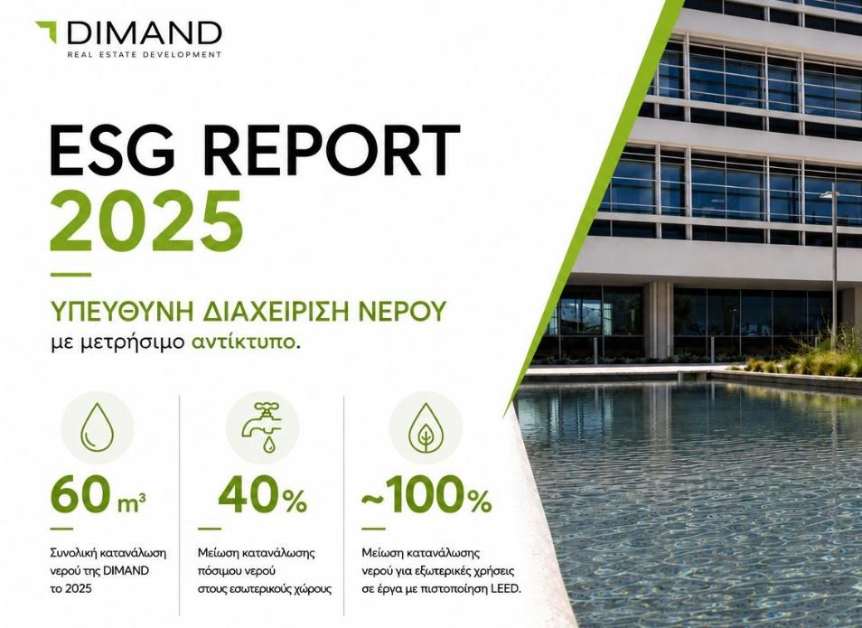 ESG Report 2025 © Dimand