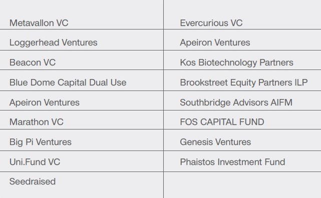 Venture Capital Funds με δραστηριότητα σε dual use ©ΕΛΚΑΚ με την υποστήριξη της Endeavor Greece