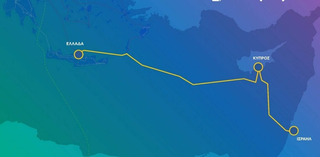 Παρέμβαση στο Κογκρέσο υπέρ του Great Sea Interconnector