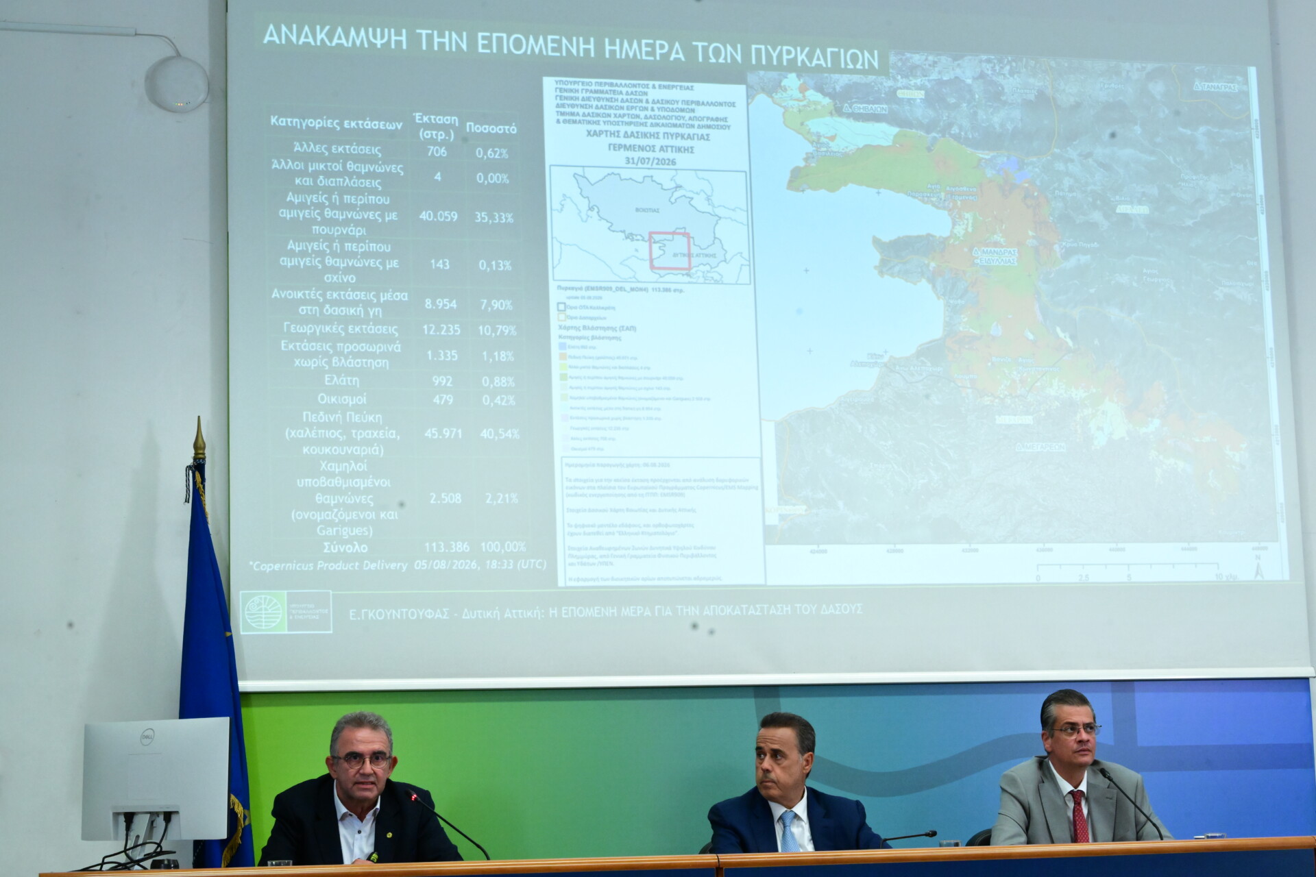 Παπασταύρου Στάθης Σταθόπουλος Ευάγγελος Γκουντούφας