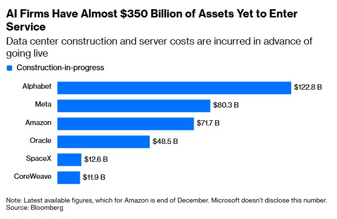 AI DATA CENTER