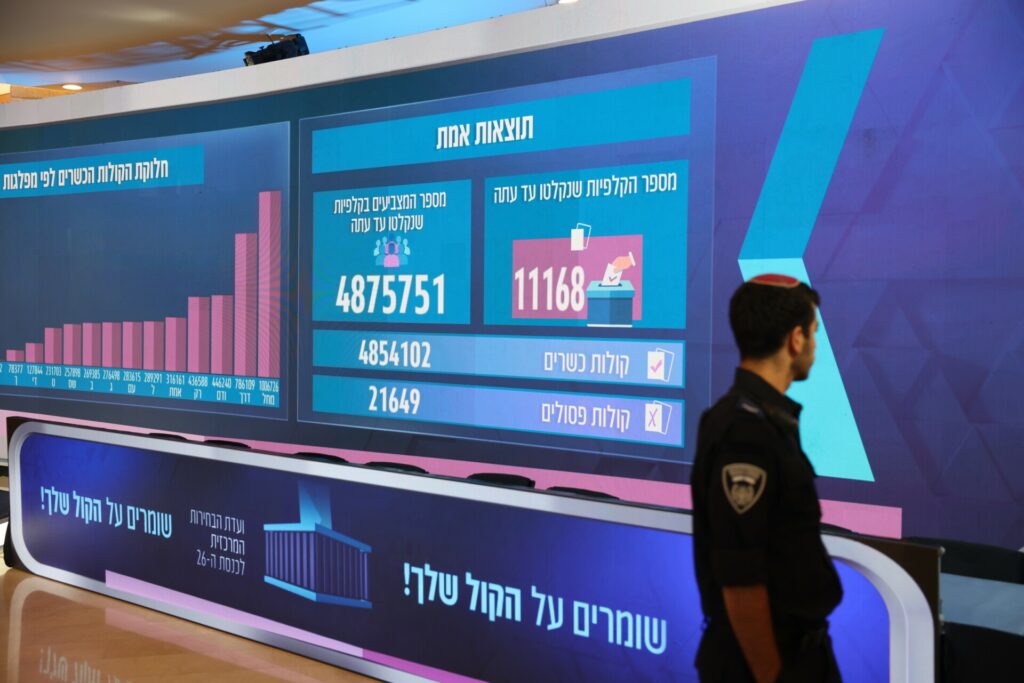 Νετανιάχου και Λικούντ ισχυρίζονται ότι τα αραβικά κόμματα “έκλεψαν στις εκλογές”